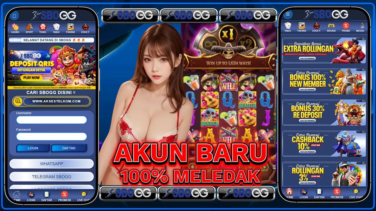 Pola Hari Ini Gates Of Olympus Cara Baru Kuasai Rtp Dengan Pola Zeus Yang Baru Terkuak