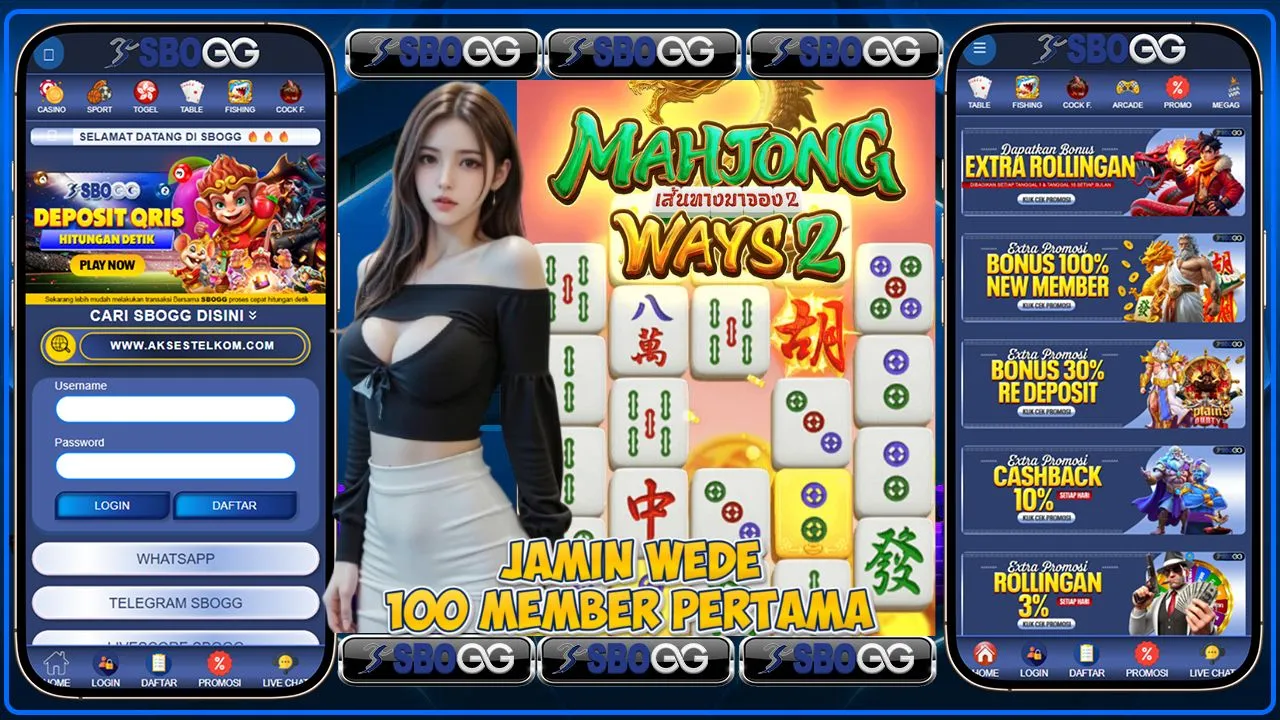 Pola Menang Update Prediksi Terbaru