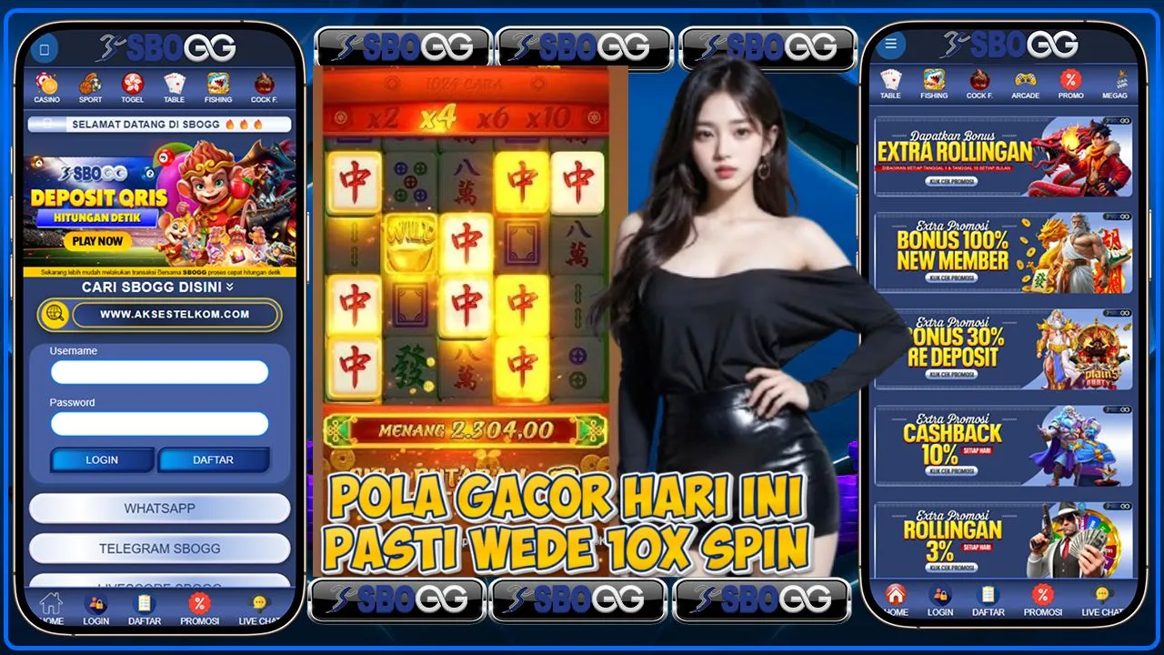 Pola Menang Terbaik Berdasarkan Data