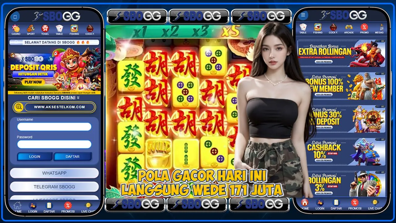 Pola Menang Harian Akurat Terkini