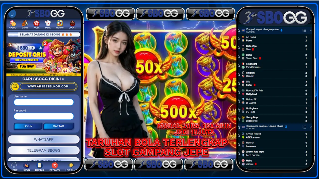 Analisis Keuntungan Dan Kerugian