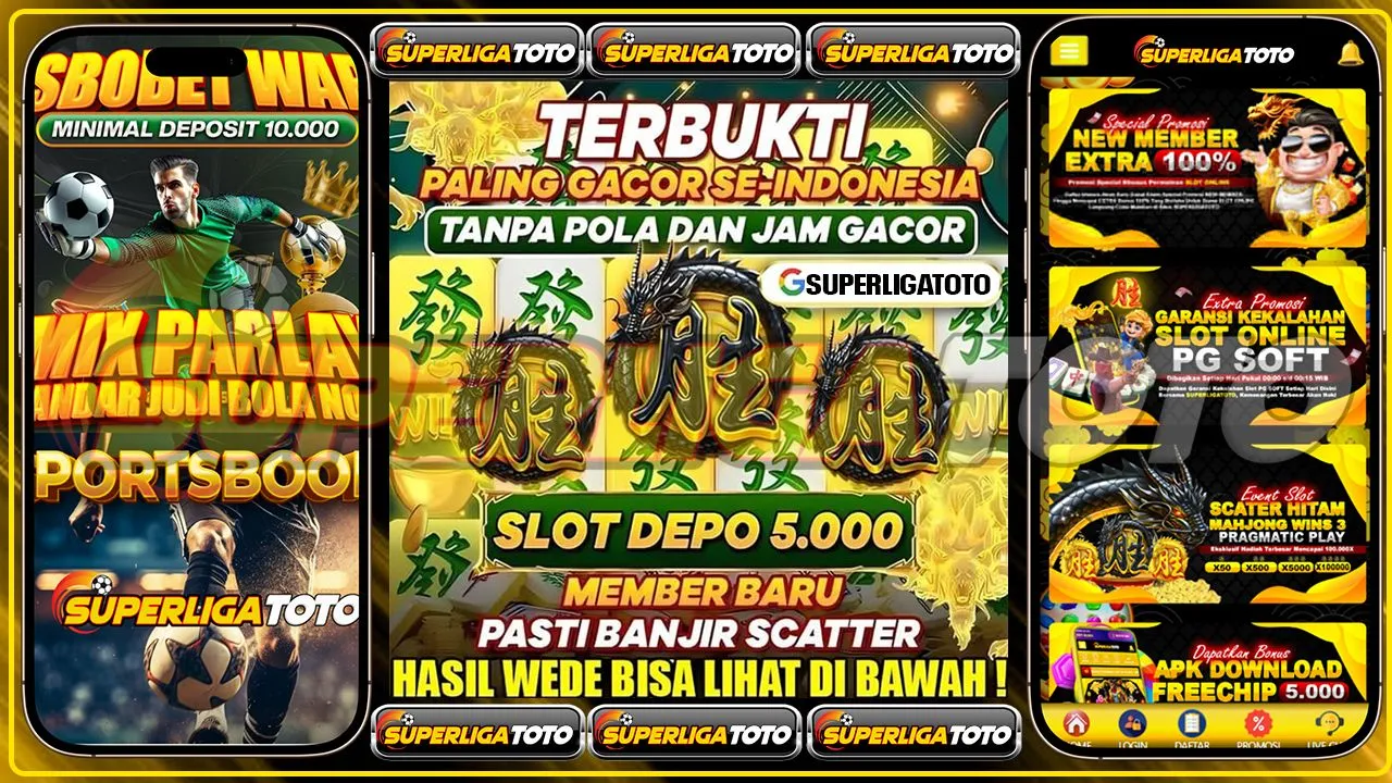 Studi Digital Pemain Saham Dan Crypto Di Wild Bandito