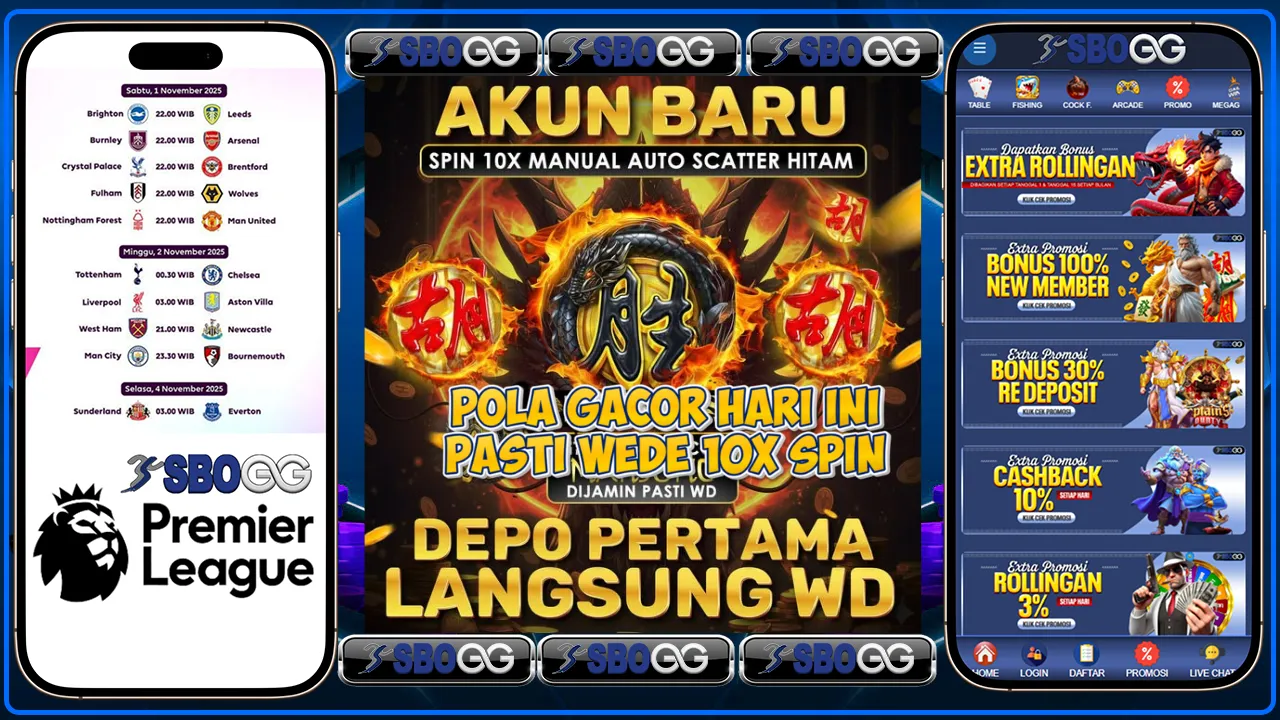 Cara Baru Mudah Menang Gate Of Olympus Viral Dengan Pola Rtp Yang Belum Banyak Orang Tahu