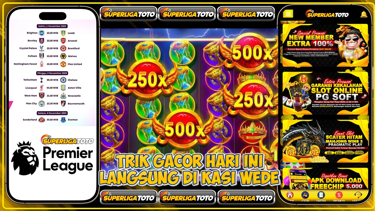 Pahami Pola Rtp Gate Of Olympus Viral Ternyata Ini Caranya Menurut Orang Dalam