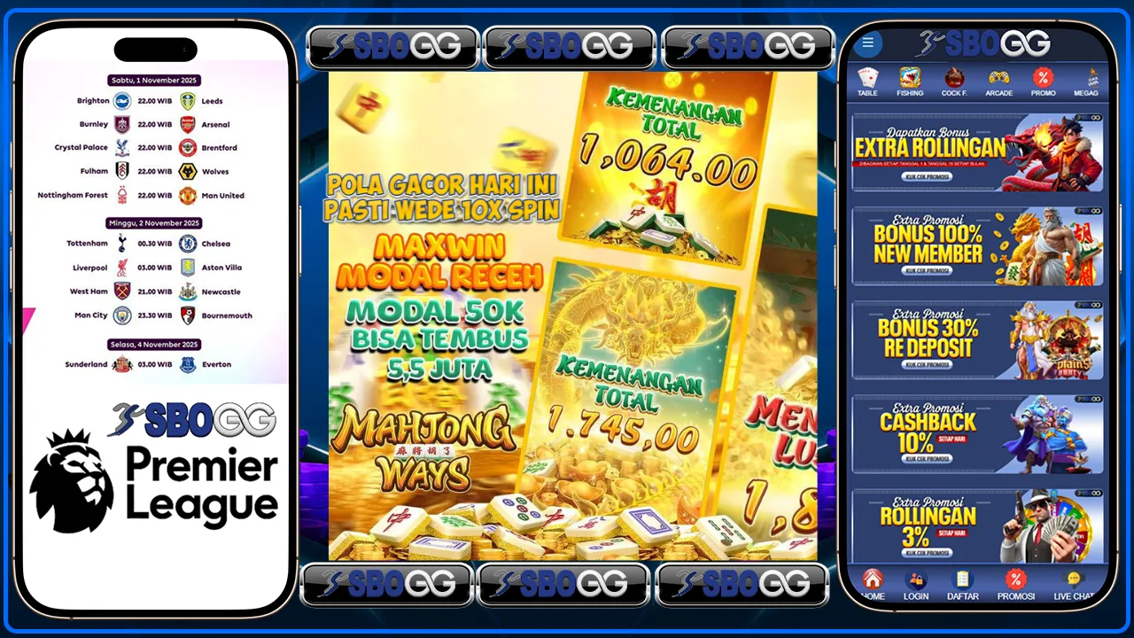 Pengaruh Musik Mariachi Dalam Desain Game Aksi Petualangan Wild Bandito