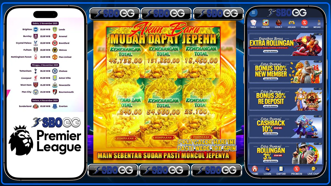 Studi Pola Mahjong Ways Dalam Permainan Online Modern