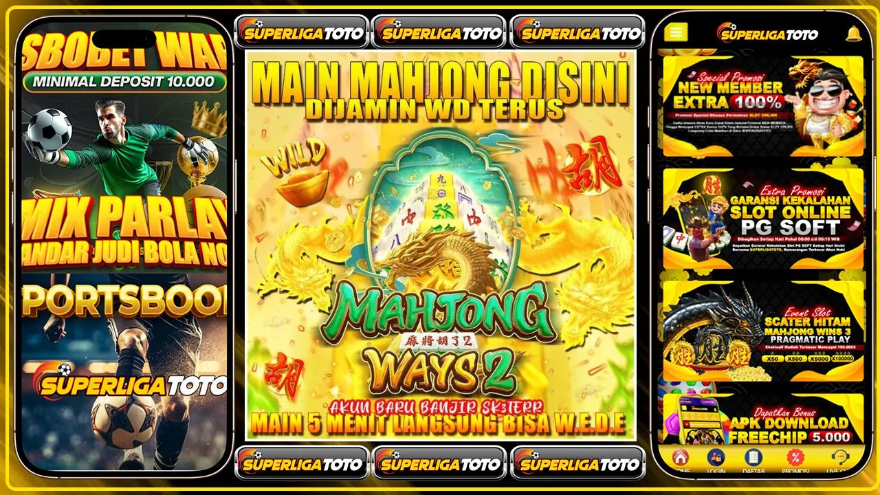 Psikologi Pemain Mahjong Ways Dinamika Sosial Dan Keputusan Berkelompok