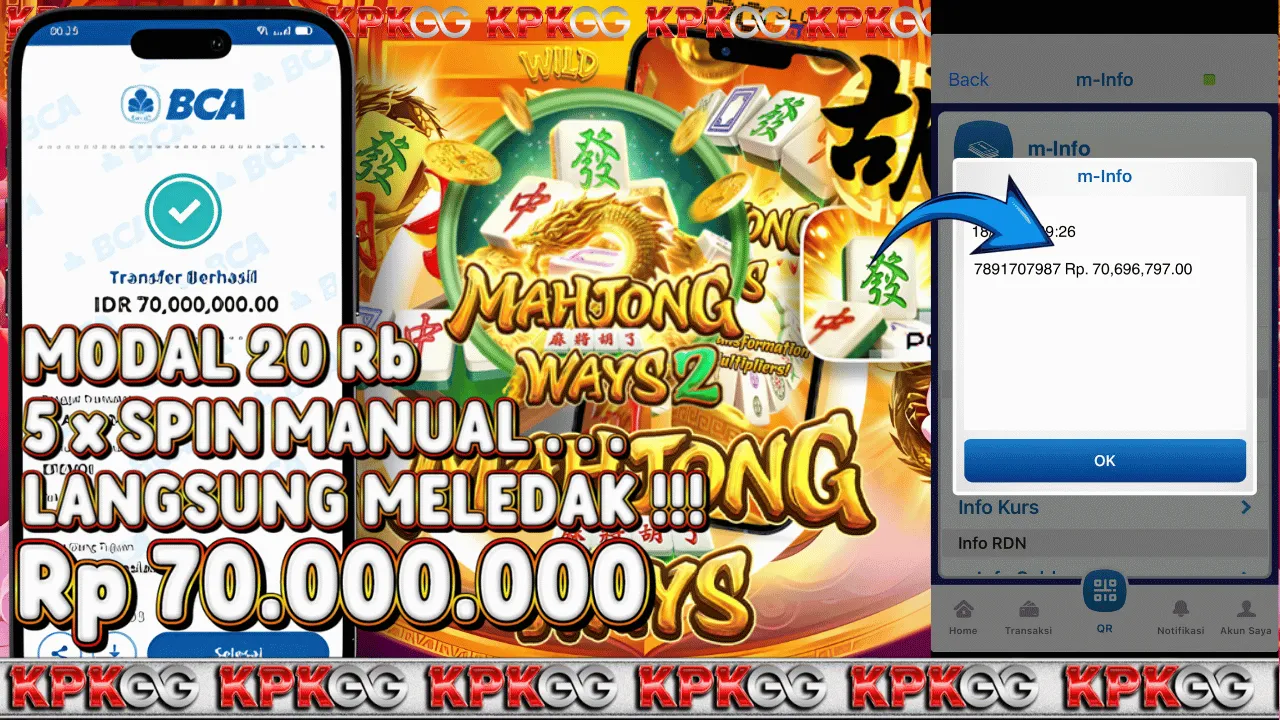 Guru Muda Heboh Menang Ratusan Juta Di Mahjong Ways Pengalaman Pemain Yang Berhasil Meraih Kemenangan Tinggi