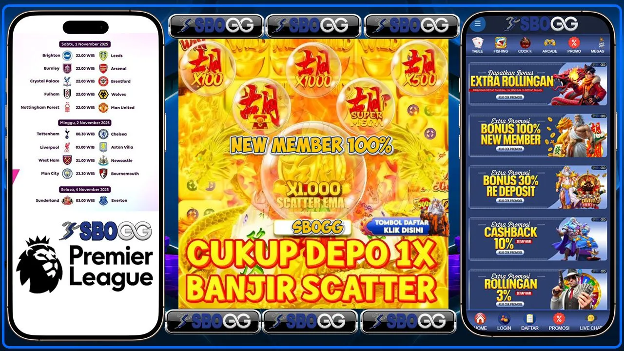 Pola Jam Tren Update Database Rtp