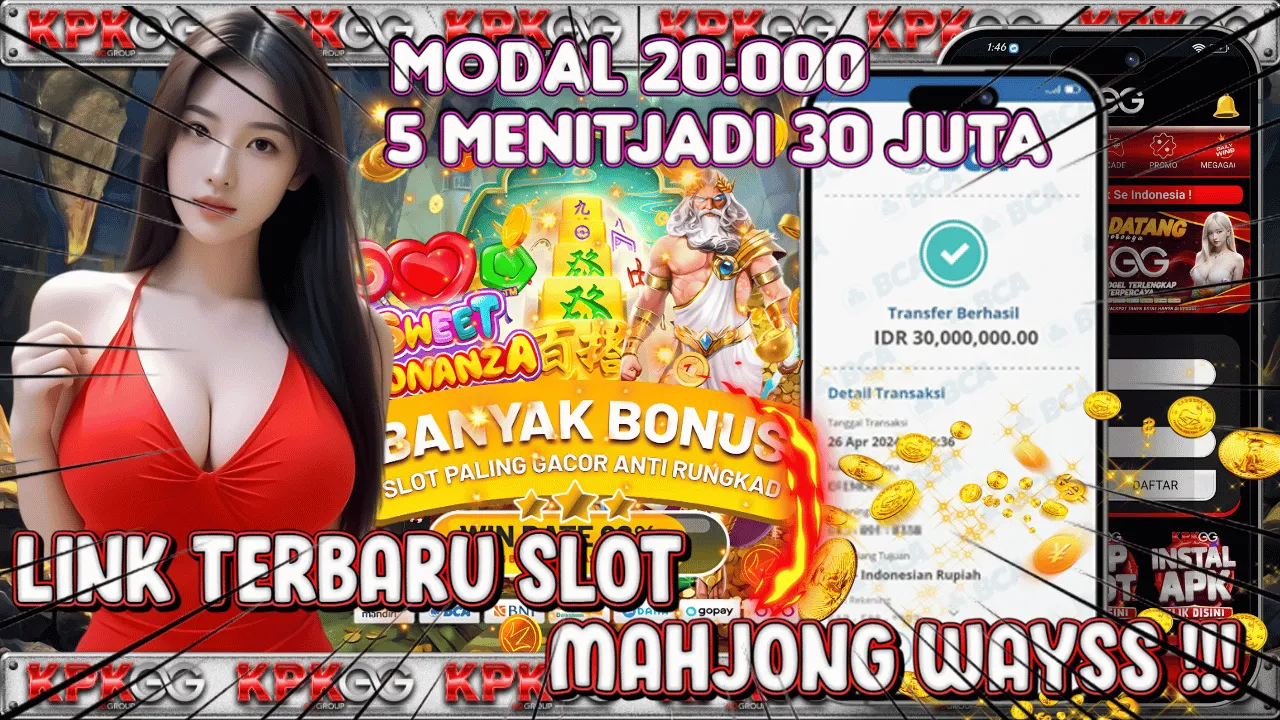 Rahasia Terpendam Cara Menang Paling Mudah Lewat Pola Rtp Bocoran Dengan Trik Jitu Dan Akurat