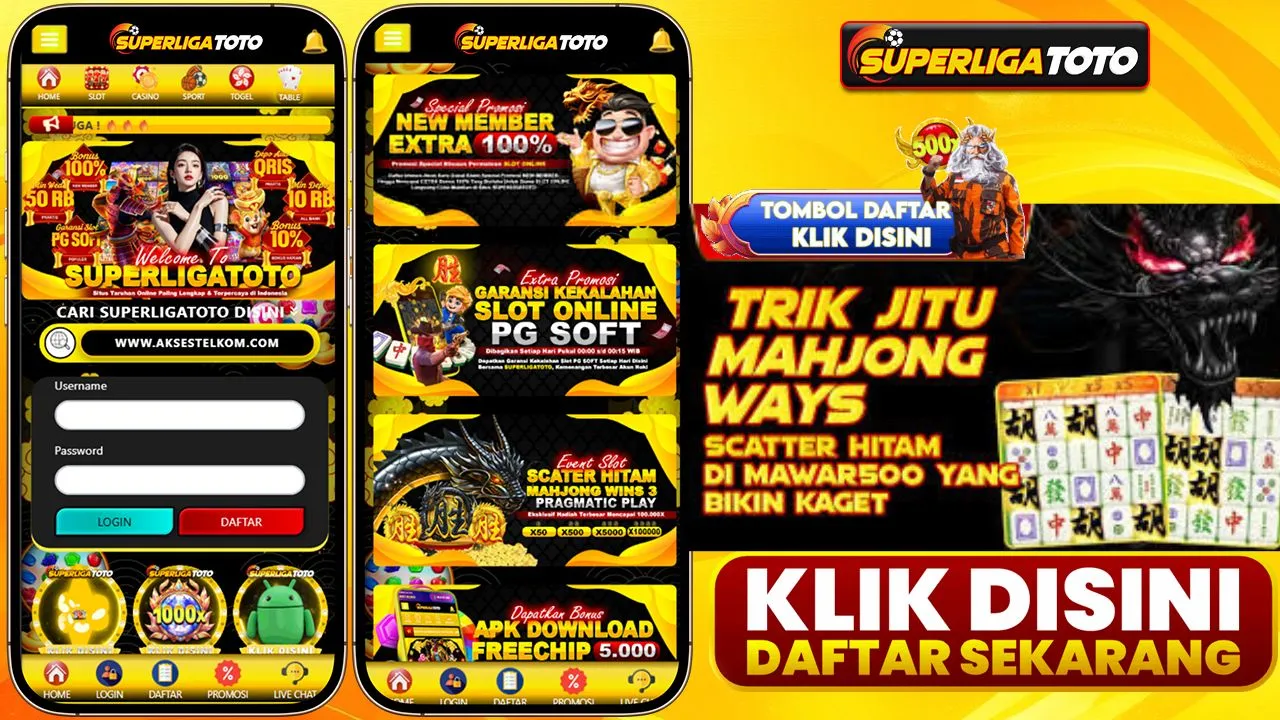 Polanya Hari Ini Dan Rahasia Scatter Beruntun Strategi