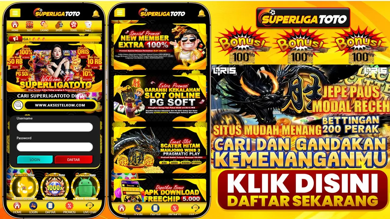 Jam Gacor Terbaru Dan Cara Baca Rtp Live Pola Efektif