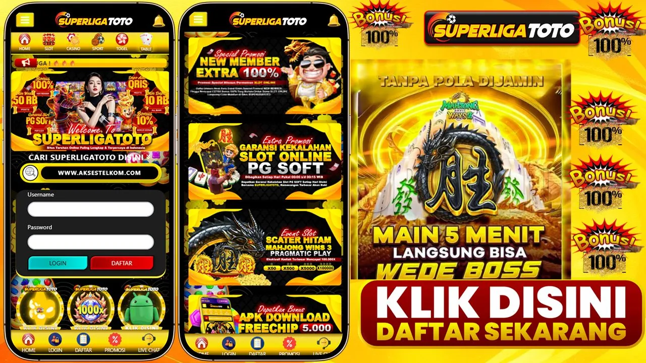 Pola Hari Ini Yang Menyimpang Dari Tren Umum