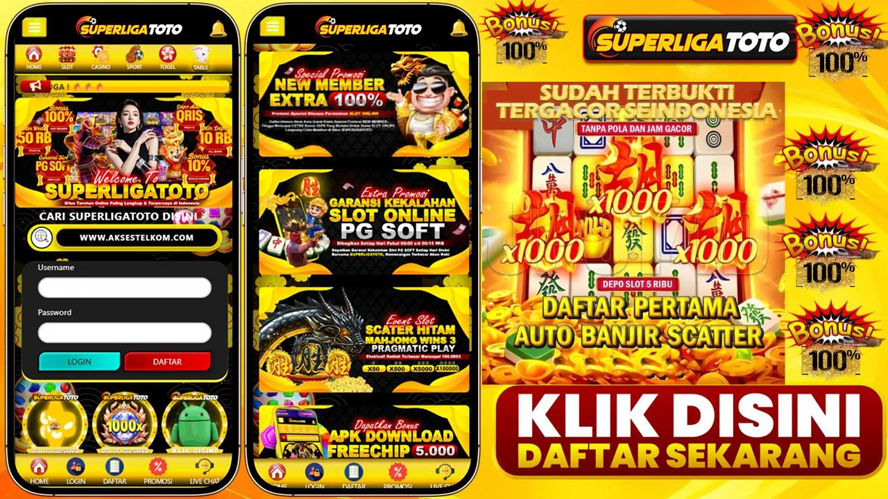 Cara Setting Pola Berbasis Rtp Realtime