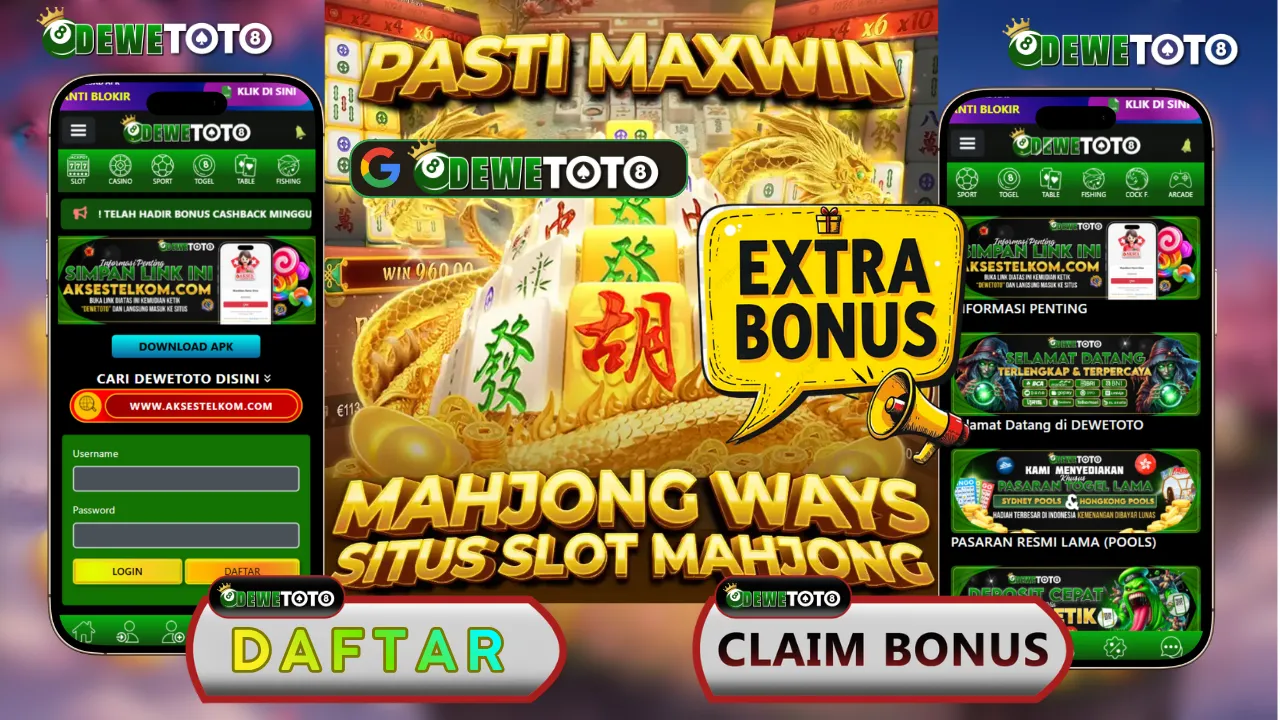 Alur Pembacaan Pola Dan Rtp Serta Manajemen Taktik Kemenangan Di Pgsoft