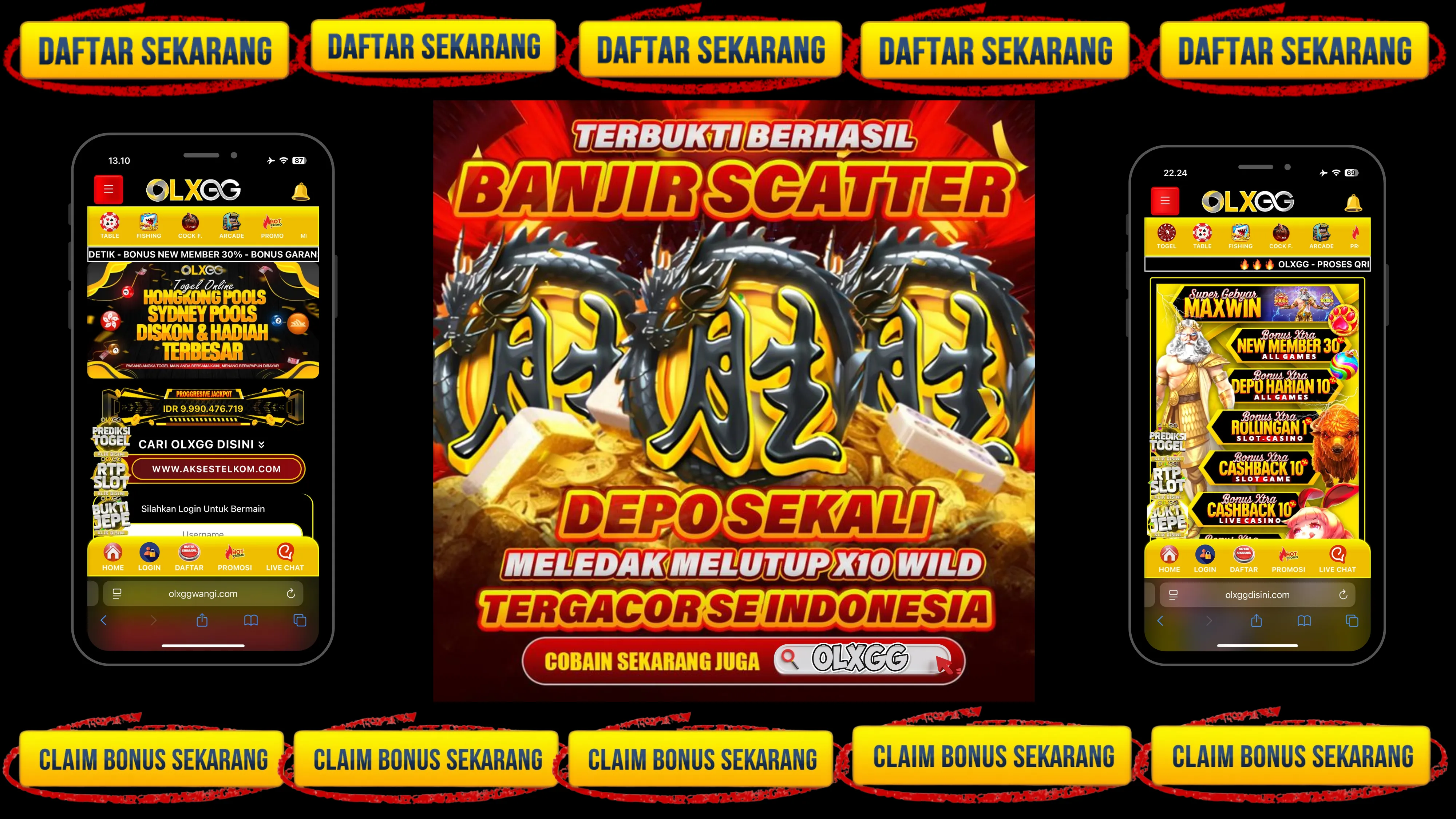 Temukan Pola Akurat Hari Ini Scatter Yang Bikin Anda Terkesima Dengan Hasilnya