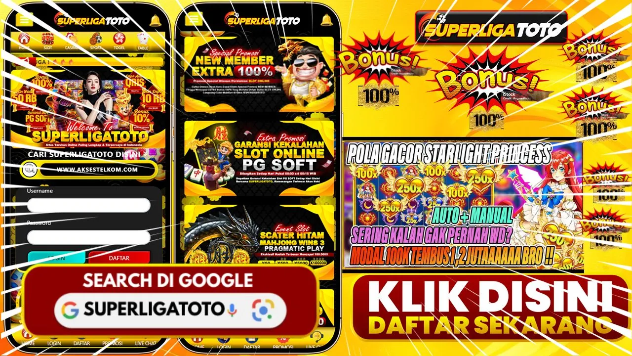 Analisis Pola Rtp Mahjong Ways Dalam Trend Aktivitas Harian