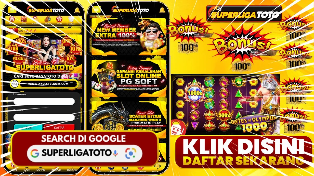 Jam Aktivitas Tertinggi Dalam Rtp Mahjong Ways Hari Ini