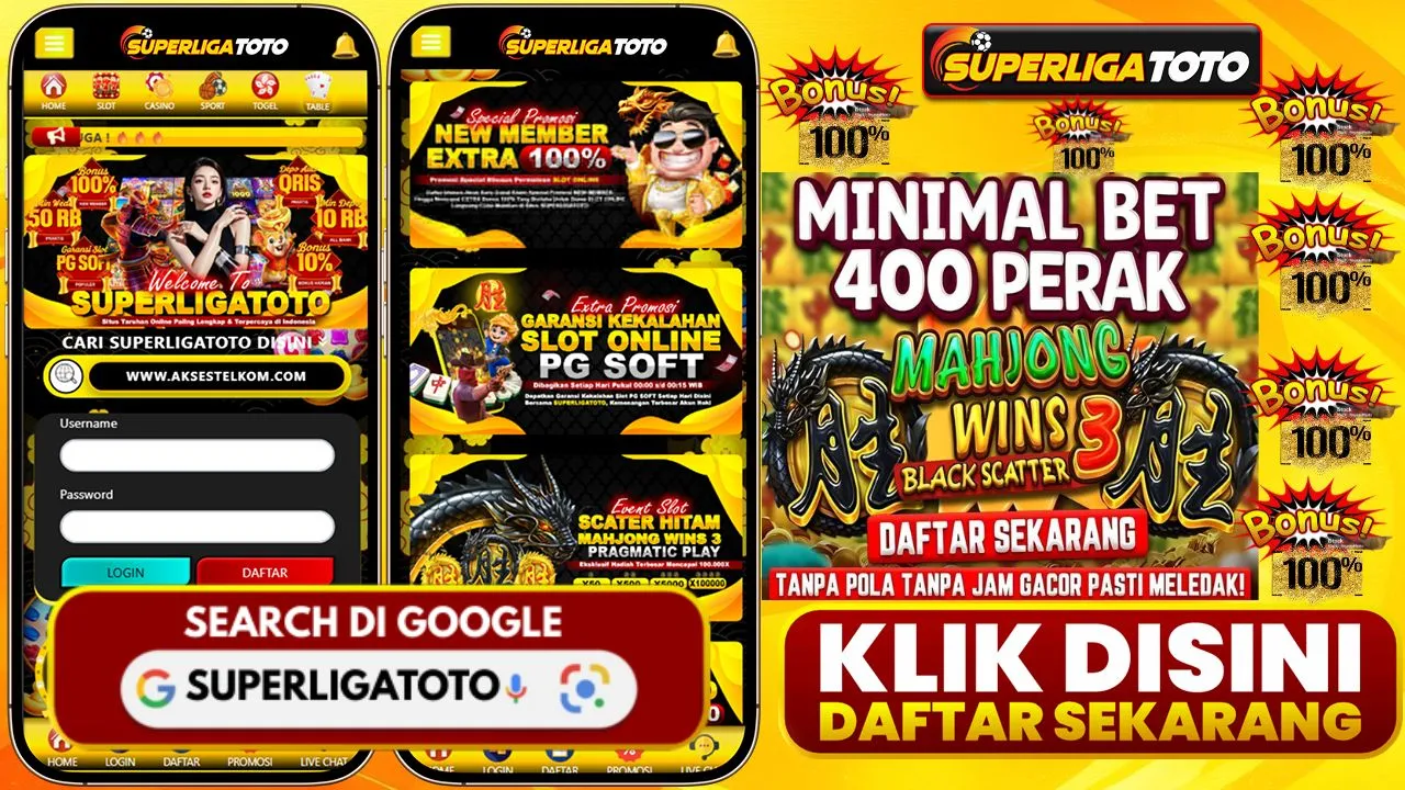 Rahasia Scatter Beruntun Metode Pola Rtp Pemain Ahli