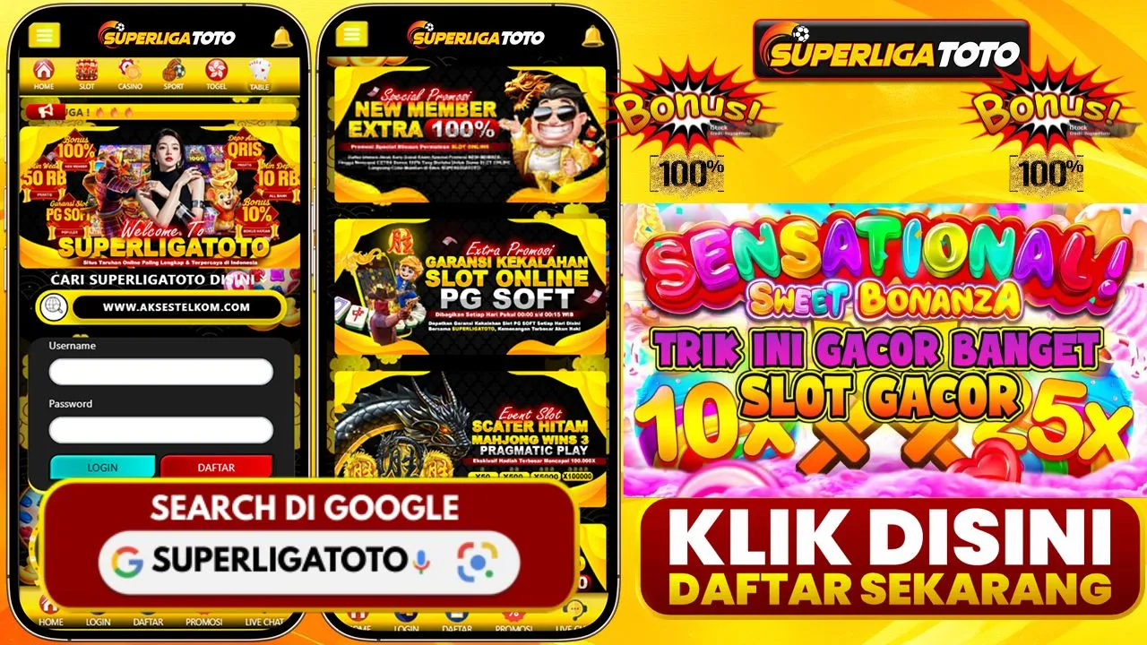 Laporan Maxwin Dan Pola Mahjong Ways Seluruh Pemain Pgsof Jakarta