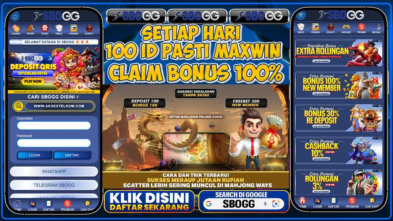 Rtp Mahjong Ways Digital Pola Gacor Strategi Jam Santai