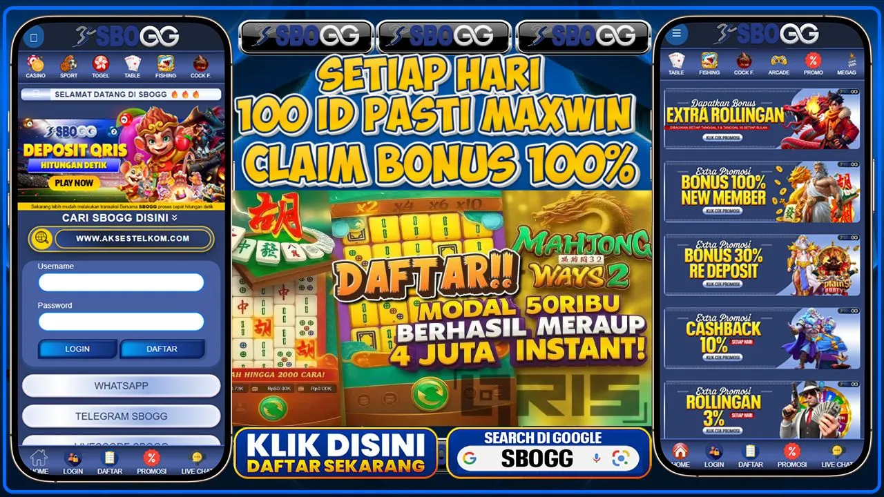 Gate Of Olympus Pola Dan Rtp Terjadwal