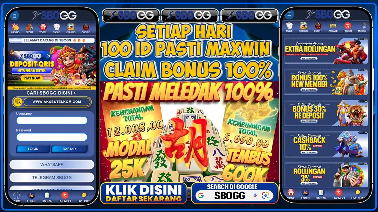 Catalog Jam Rtp Pola Update Menang Analisis List