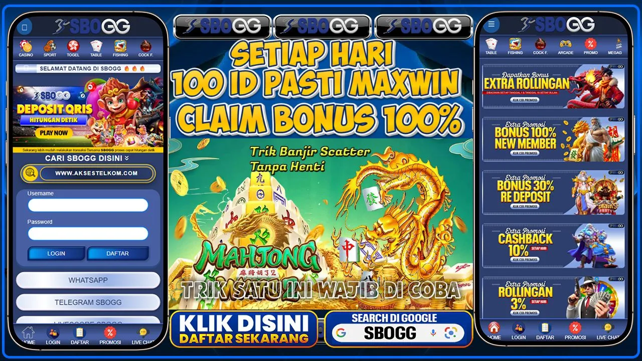 Console Rtp Update Jam Pola Menang Analisis Panel