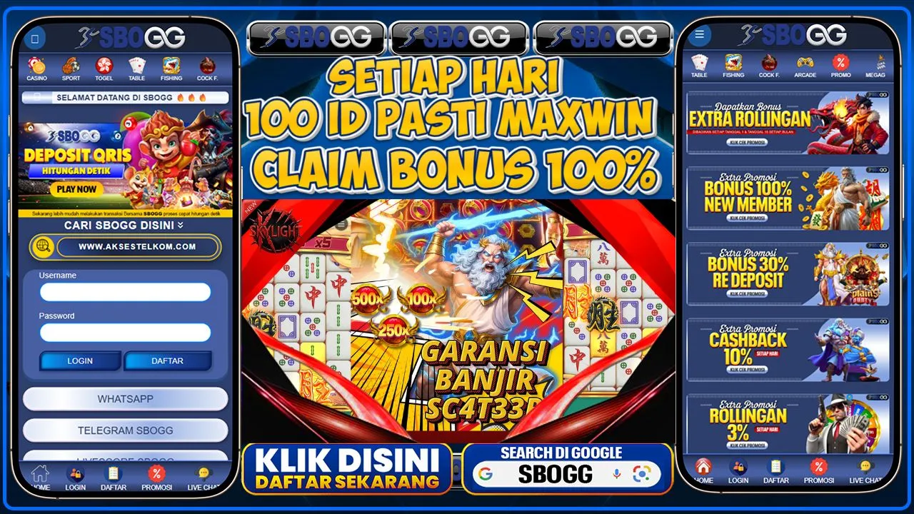 Ledger Pola Update Menang Rtp Jam Analisis Record