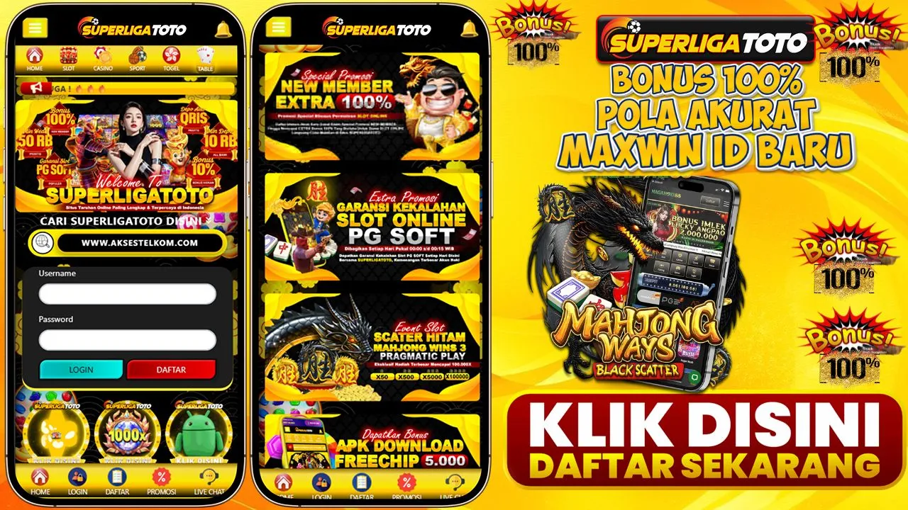 Analisis Pola Mahjong Digital Dalam Tren 2025