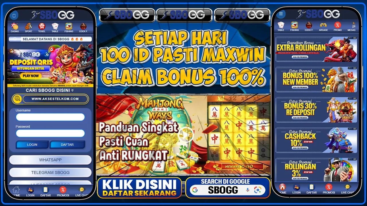 Prediksi Pola Gacor Mahjong Ways Rtp Tertinggi