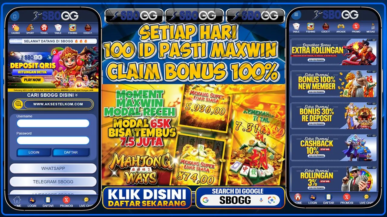 Pola Tepat Rtp Pg Soft