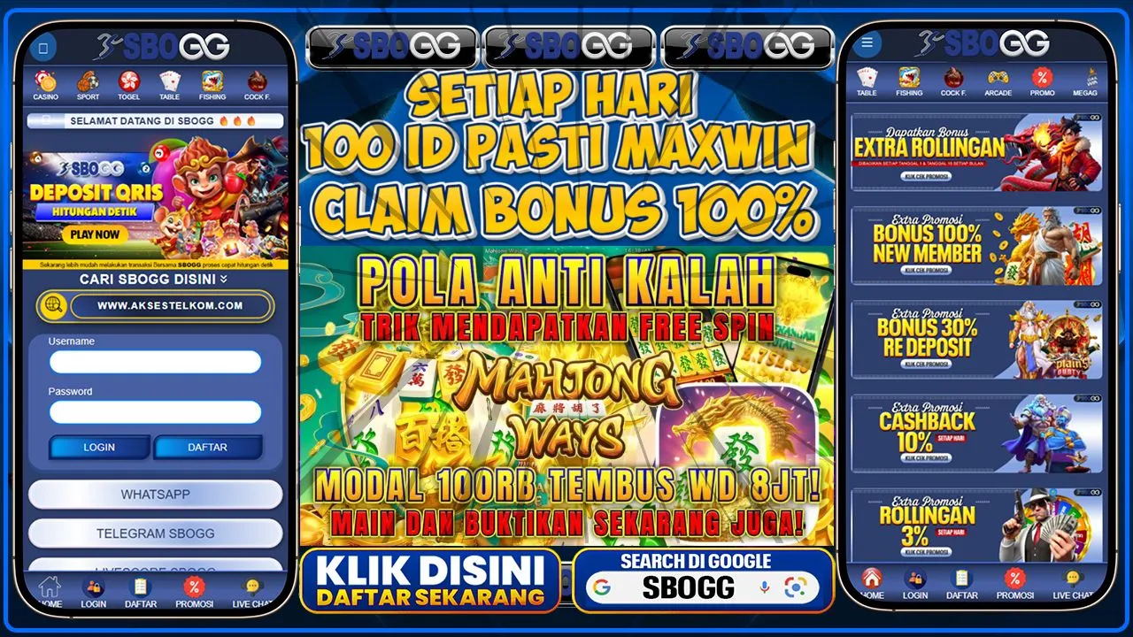 Mahjong Ways Strategi Gacor Digital Rtp Jam Pola