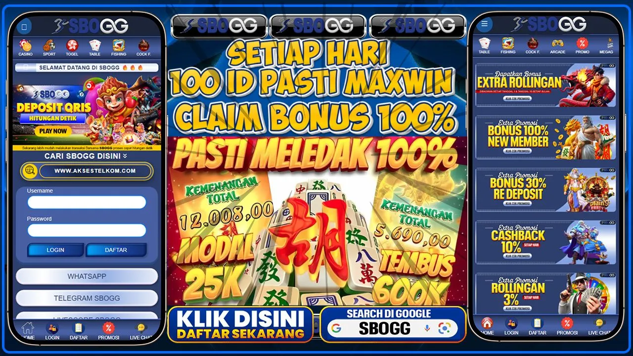 Tren Pola Jam Update Analisis Menang Rtp Evaluasi