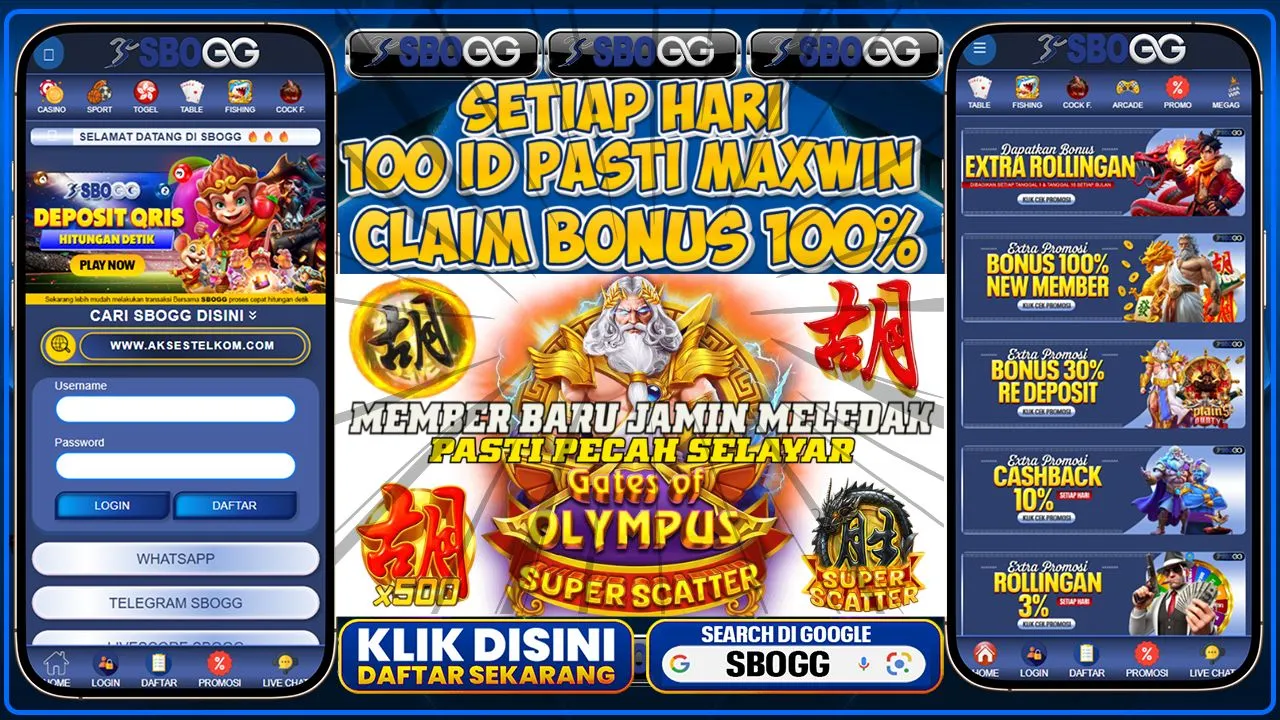 Update Rtp Menang Analisis Jam Pola Data Optimasi