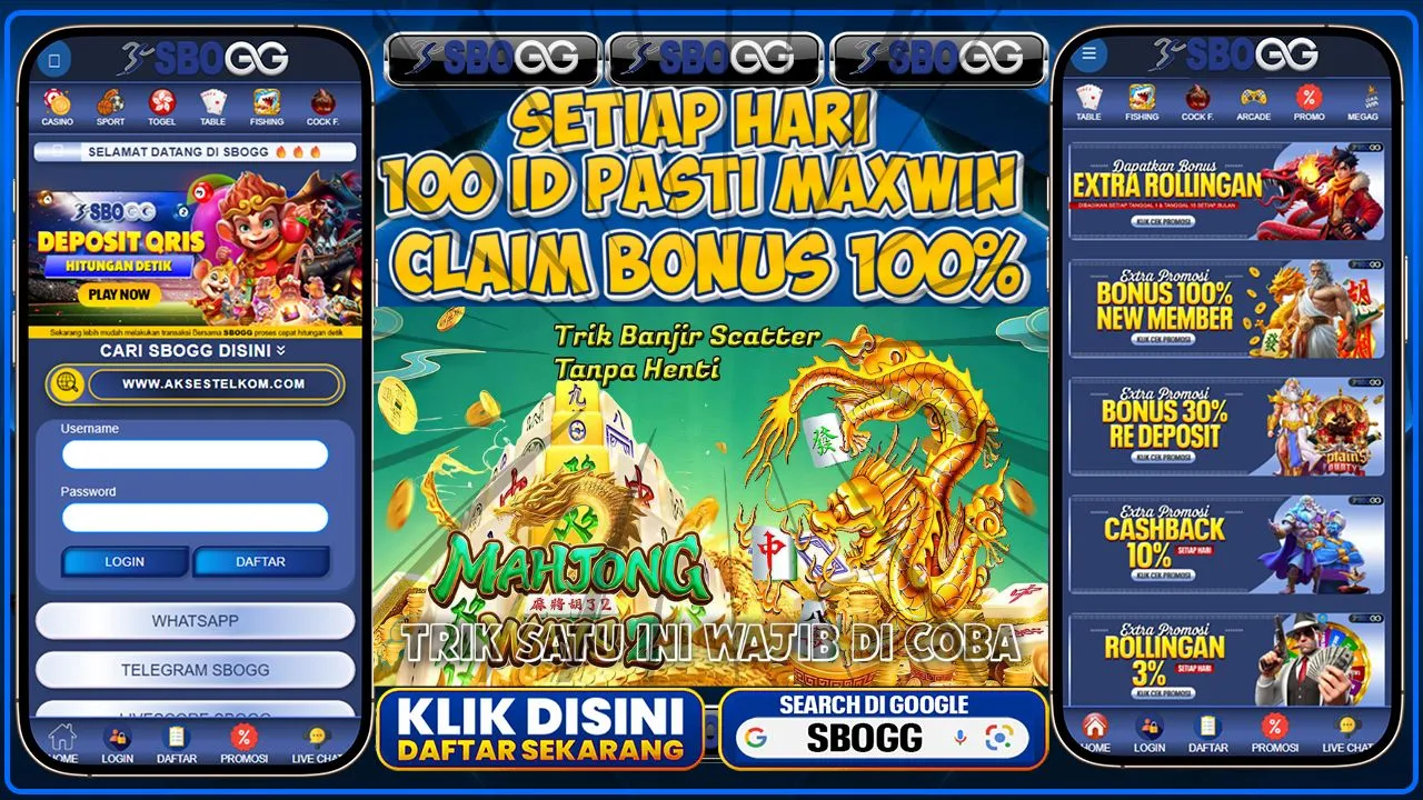 Audit Jam Update Pola Menang Rtp Analisis Report