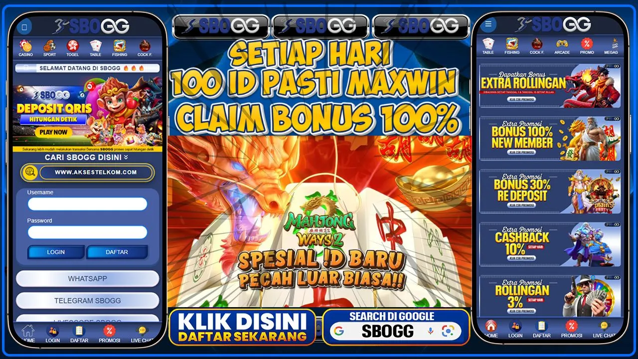 Pola Update Tren Rtp Menang Jam Analisis Dashboard