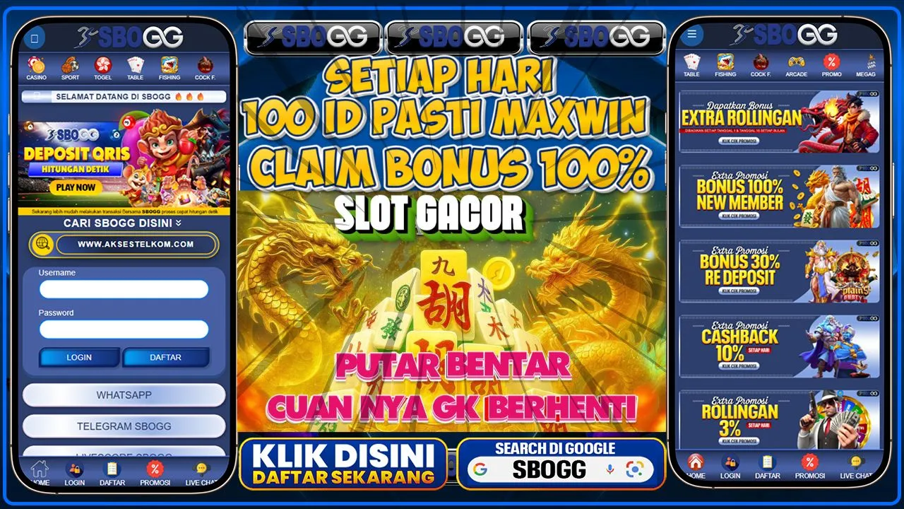 Rtp Menang Pola Jam Update Tren Data Analisis Insight