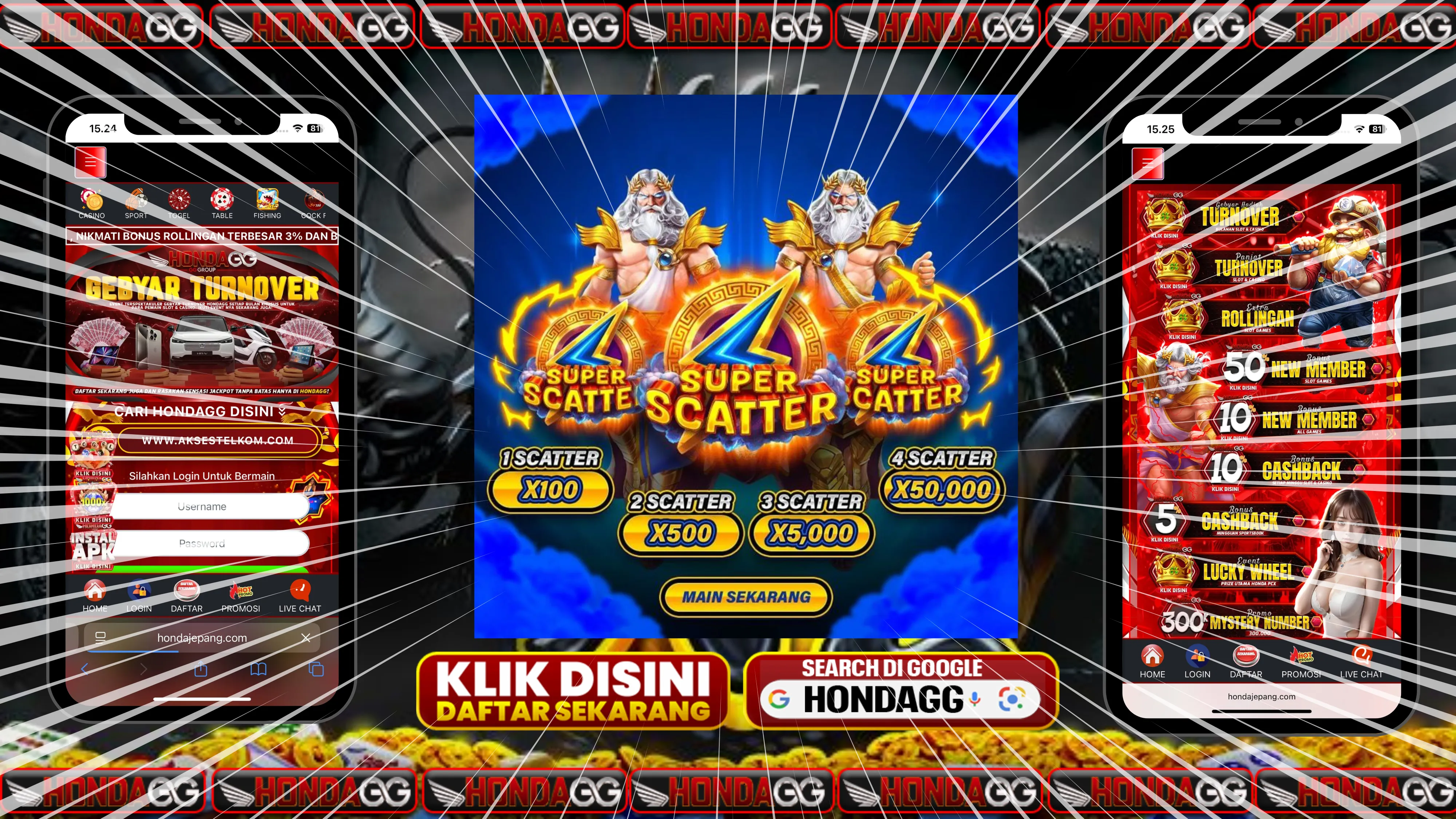 Ringkasan Polanya Red Tiger Gate Olympus Rtp Lengkap