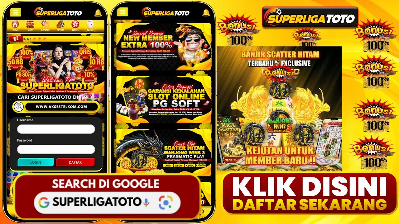 Pola Trend Harian Jam Rtp