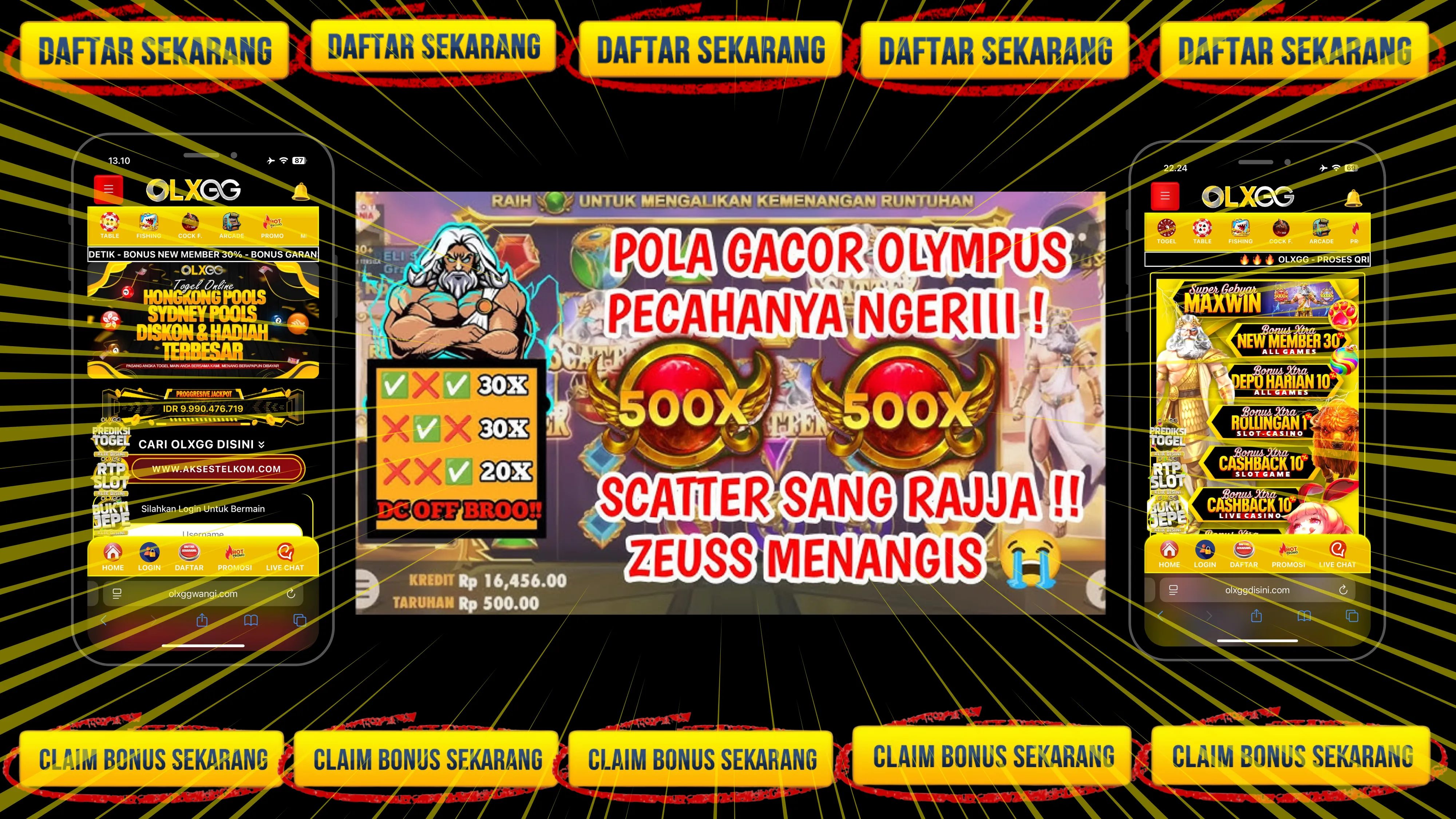 Cara Mudah Memahami Pola Harian