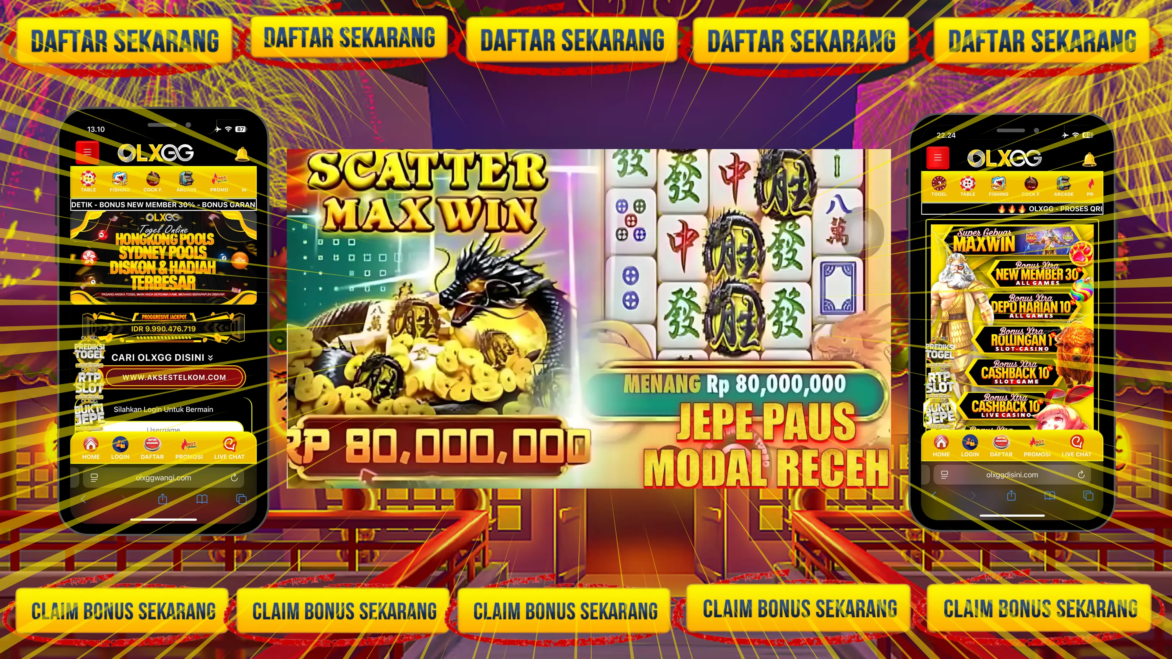 Pola Teknik Terbaik Panduan Progresif