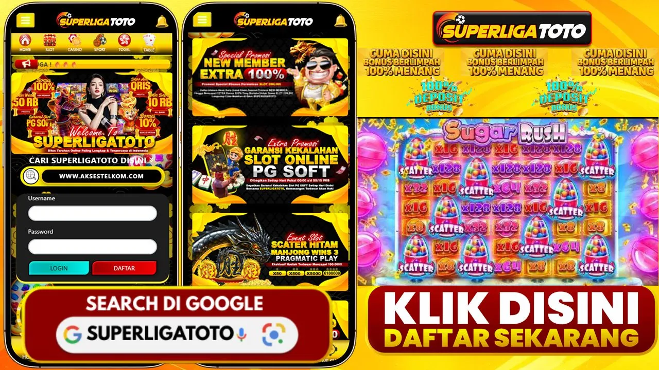 Rtp Tren Update Pola Dan Jam Trafik