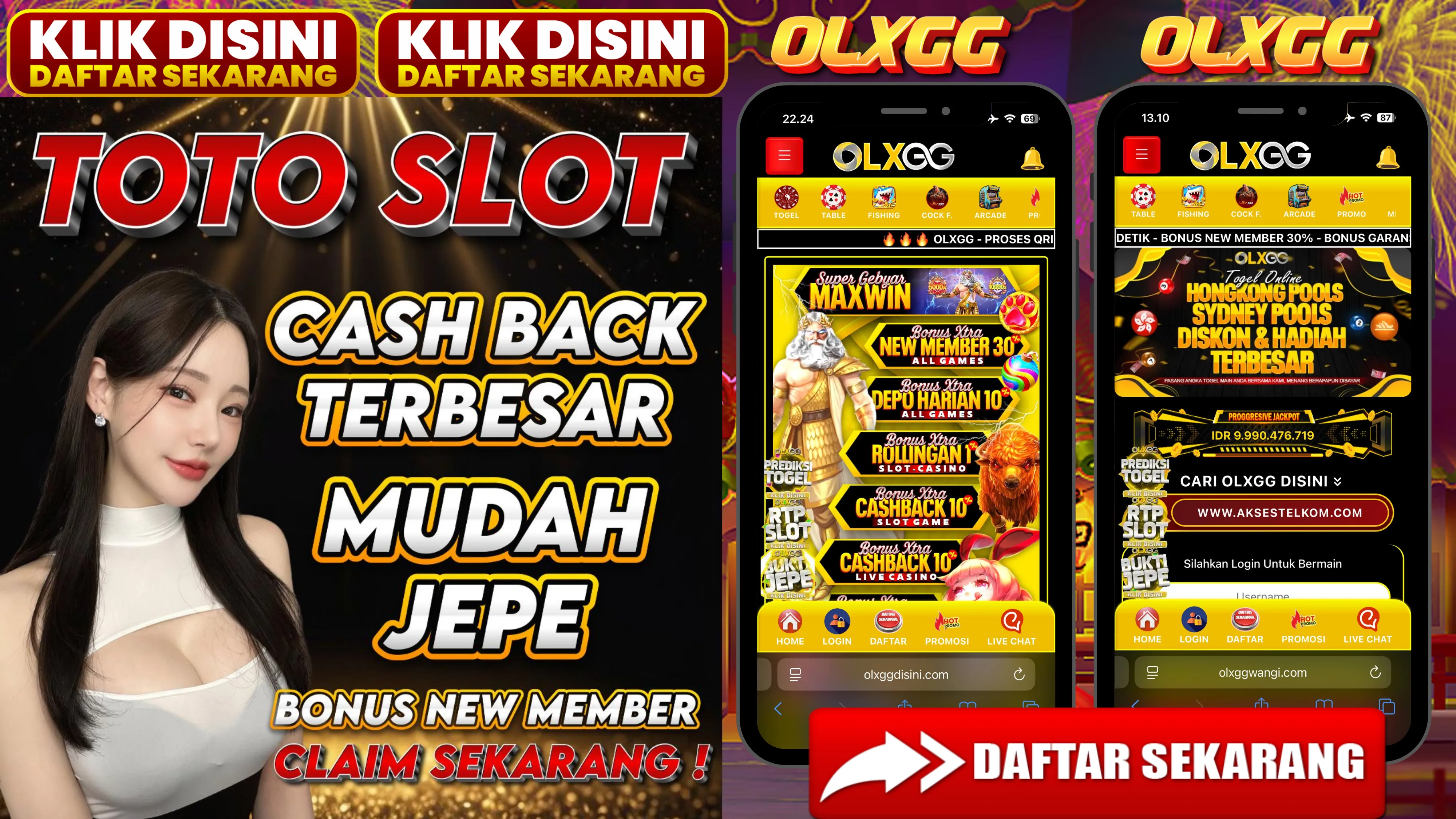 Pola Pembacaan Tren Dengan Analisis Statistik