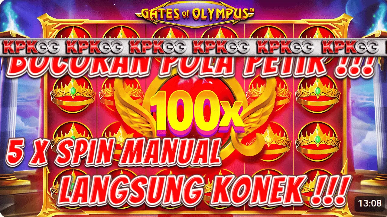 Pola Unggulan Habanero Rtp Pro