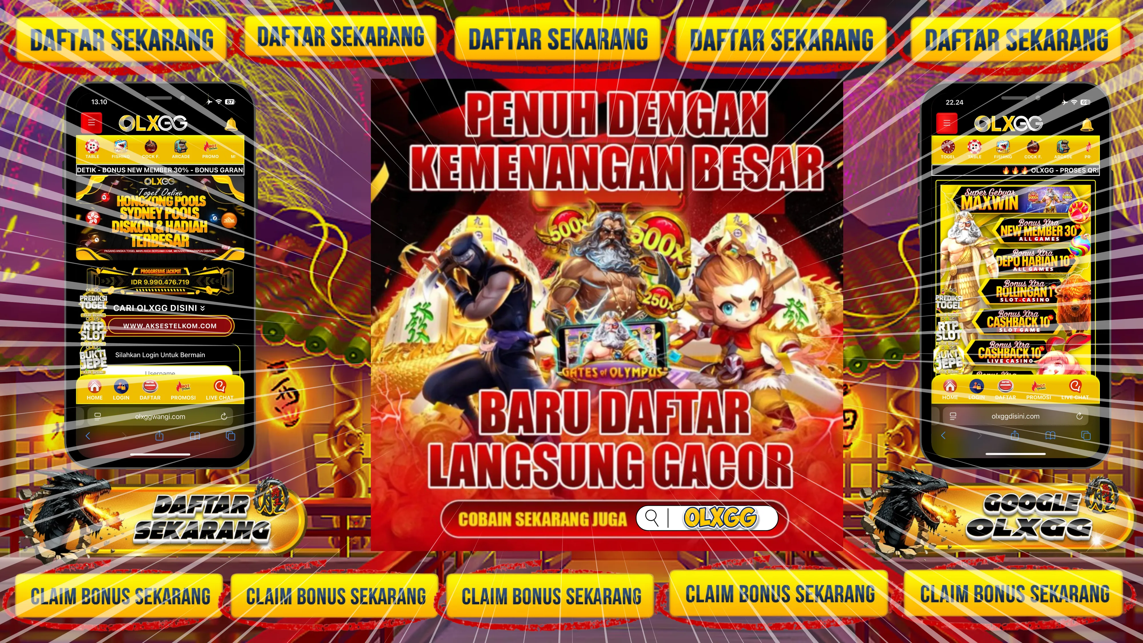 Pengujian Pgsoft Untuk Tren Pola Terkini