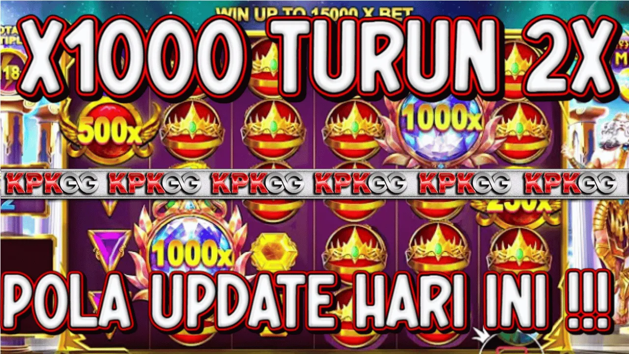 Trik Analitik Hari Ini Live Maxwin